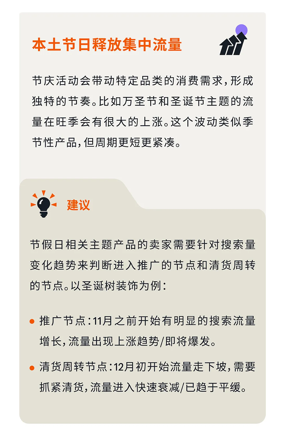 十月冲刺旺季！解锁多语言站点亚马逊关键词布局全攻略