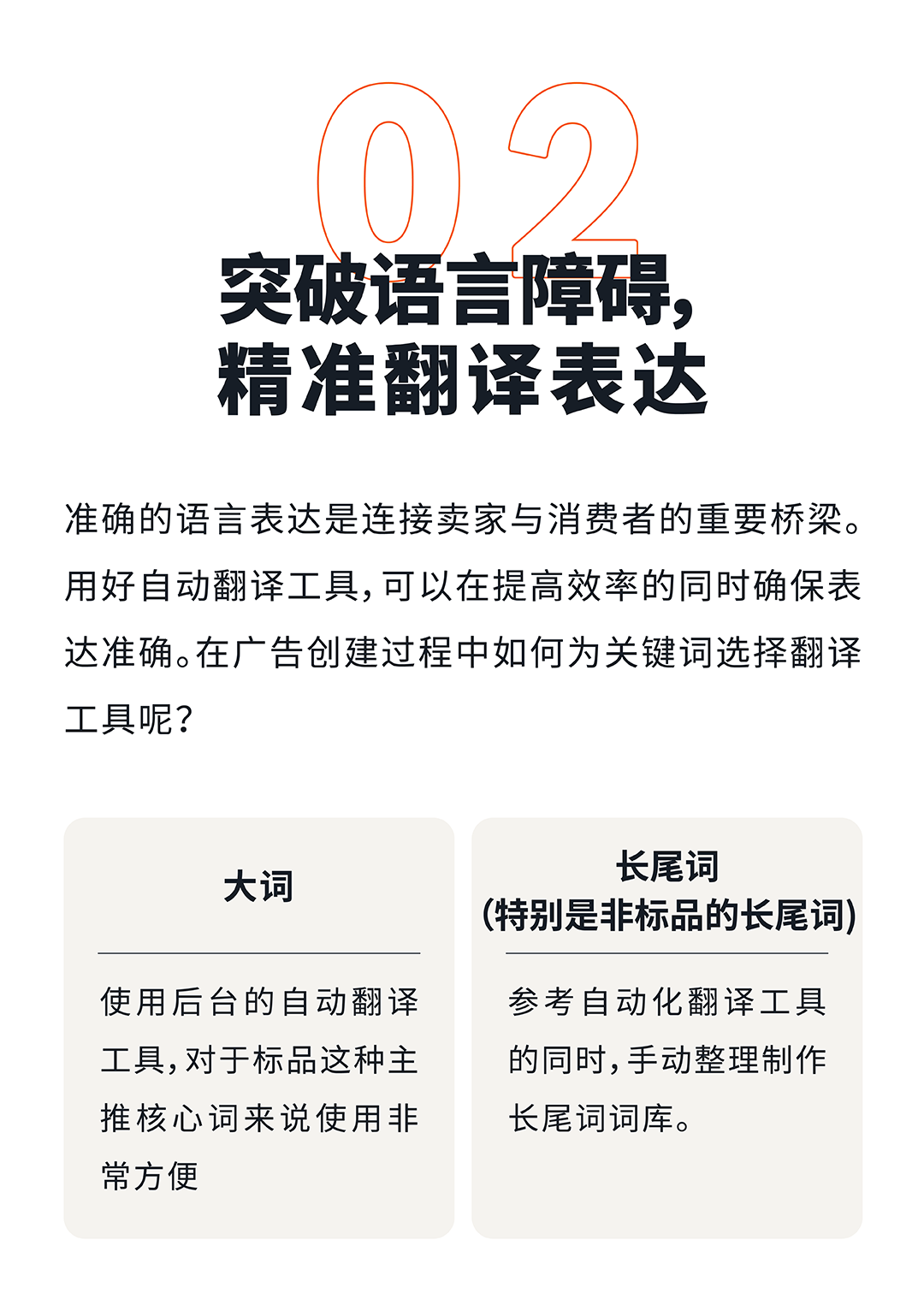 十月冲刺旺季！解锁多语言站点亚马逊关键词布局全攻略