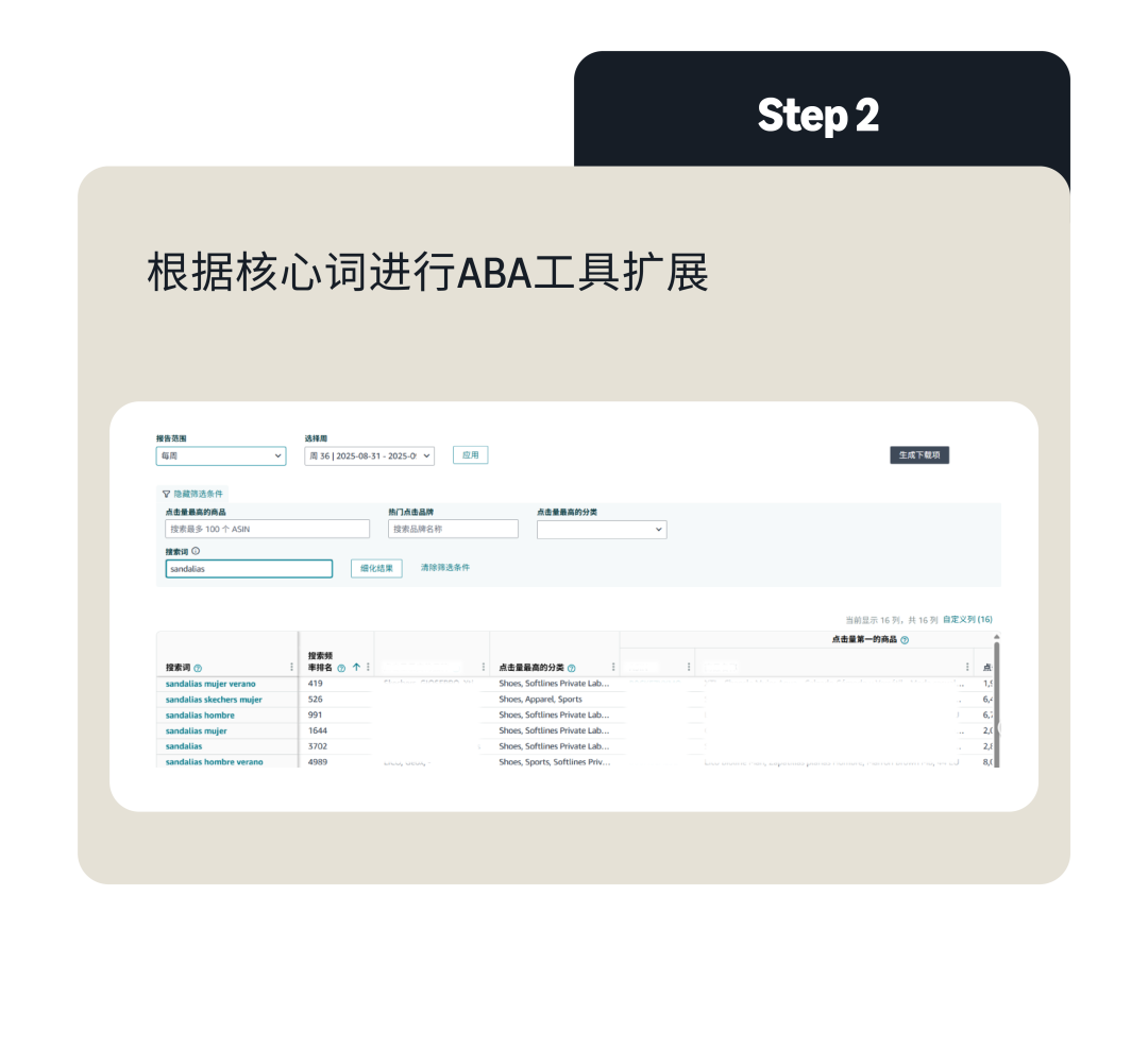 十月冲刺旺季！解锁多语言站点亚马逊关键词布局全攻略