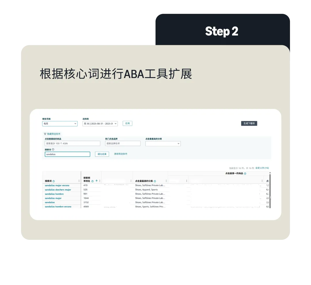 十月冲刺旺季！解锁多语言站点亚马逊关键词布局全攻略