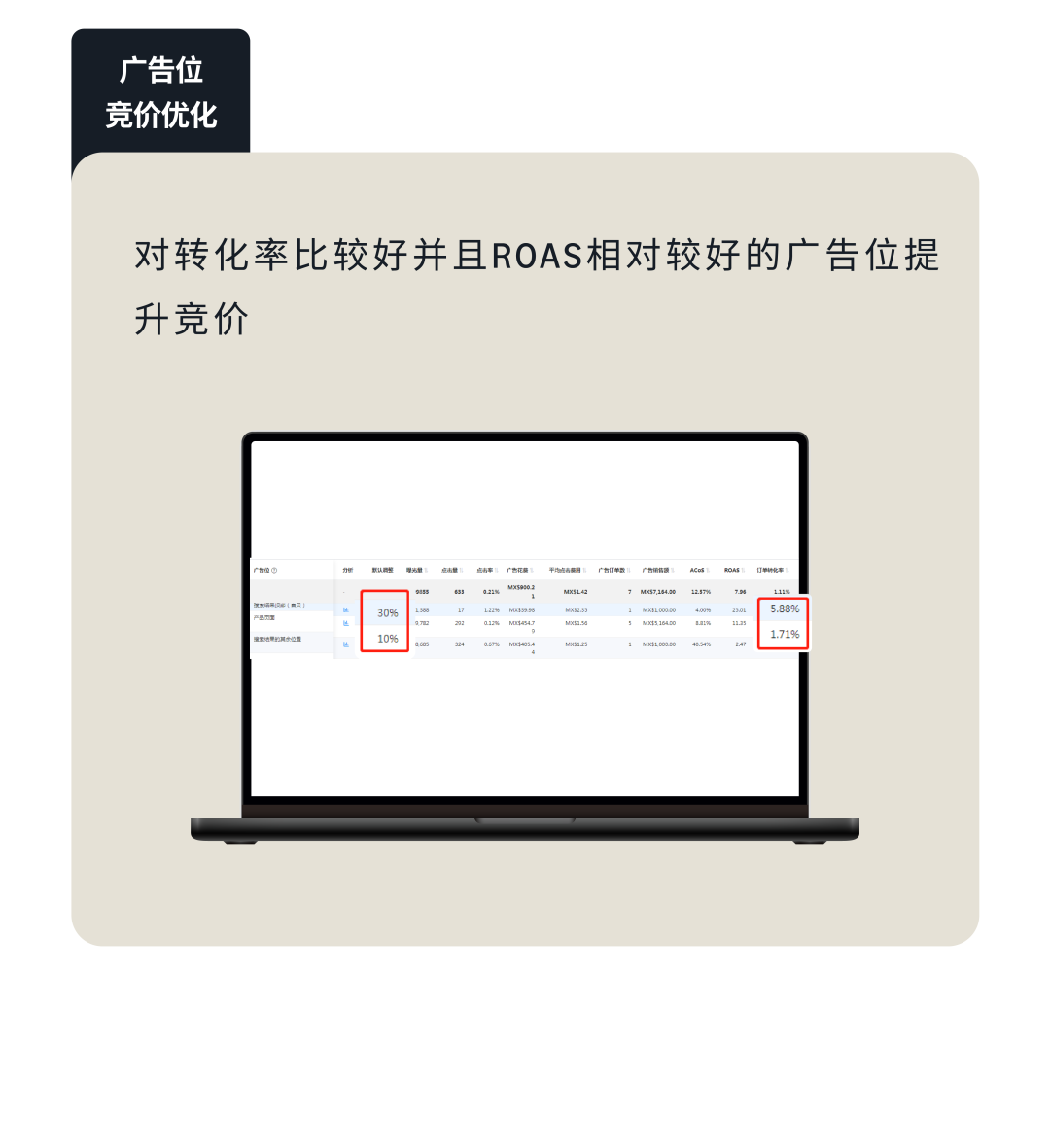 十月冲刺旺季！解锁多语言站点亚马逊关键词布局全攻略