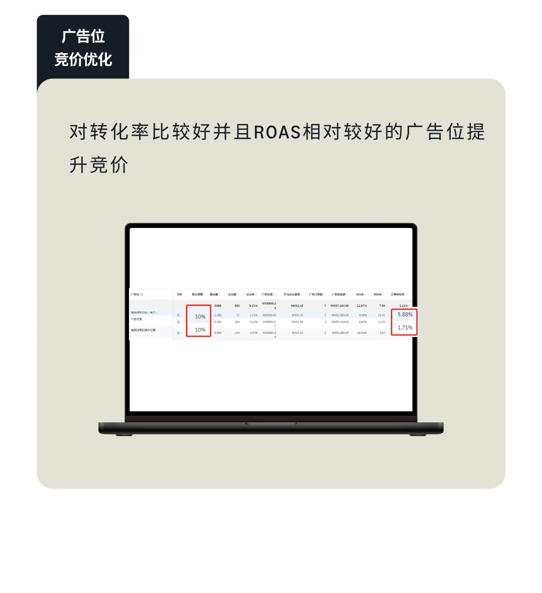 十月冲刺旺季！解锁多语言站点亚马逊关键词布局全攻略