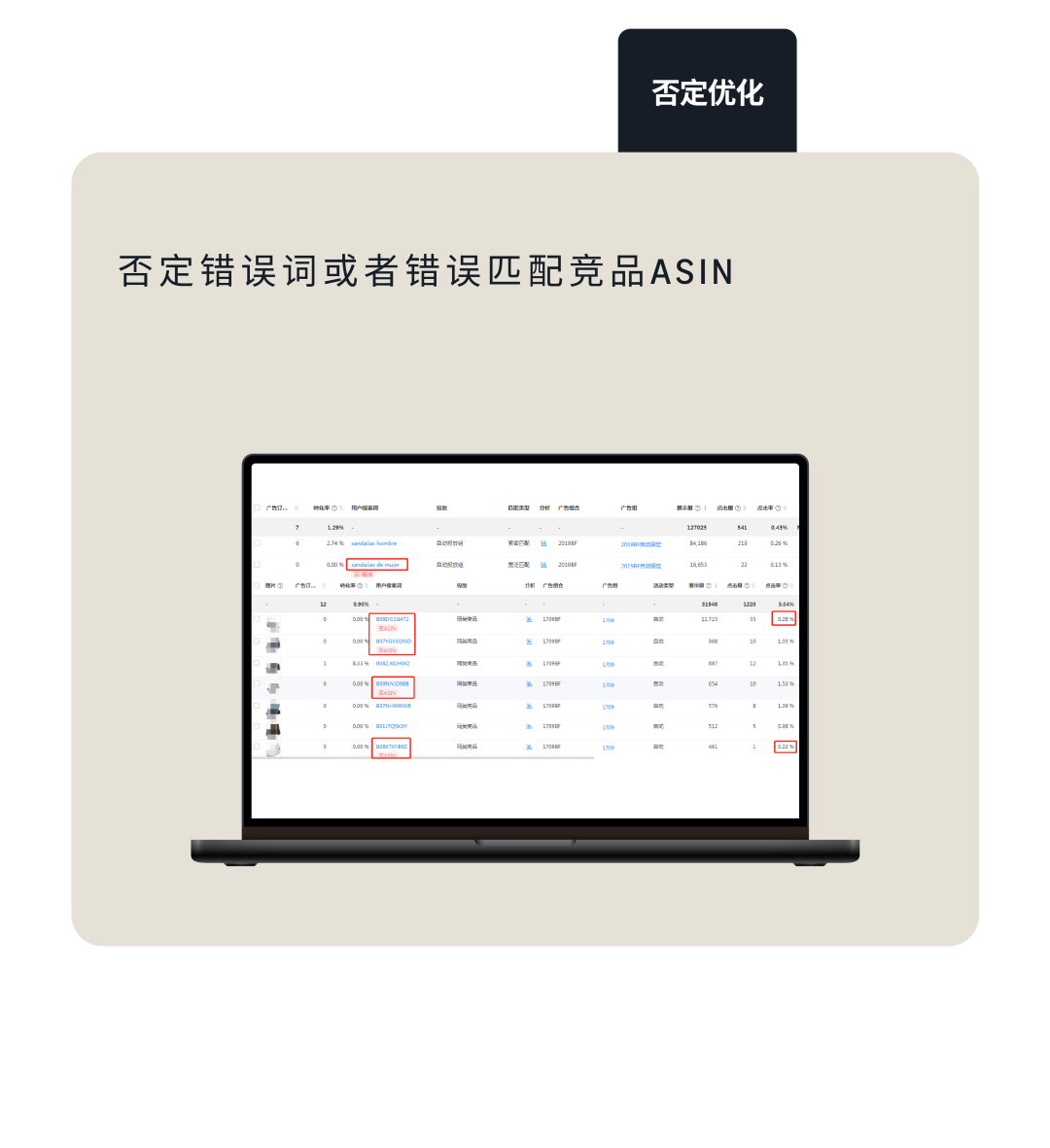 十月冲刺旺季！解锁多语言站点亚马逊关键词布局全攻略