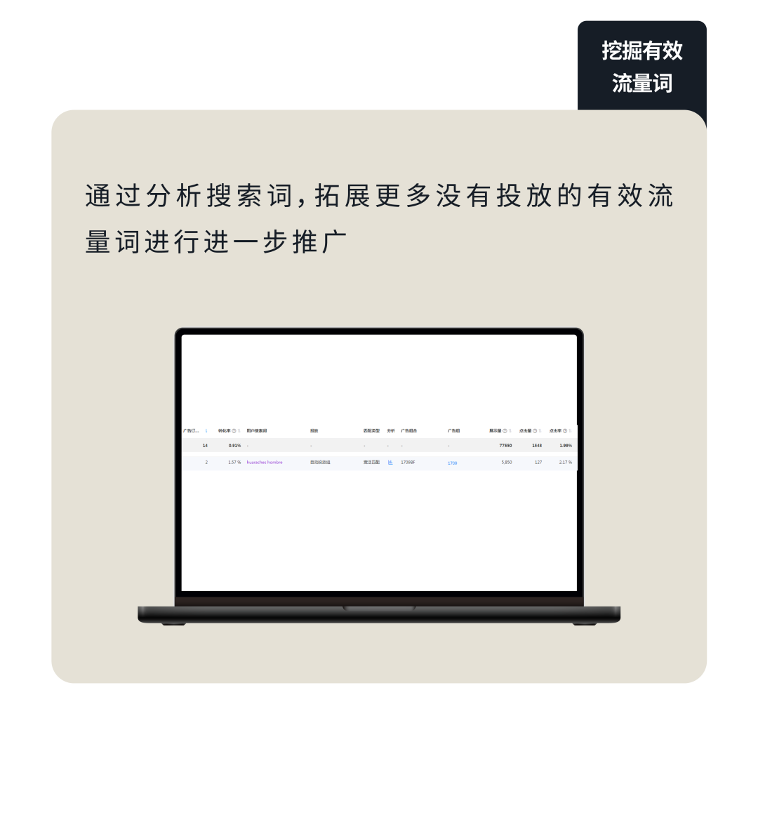 十月冲刺旺季！解锁多语言站点亚马逊关键词布局全攻略