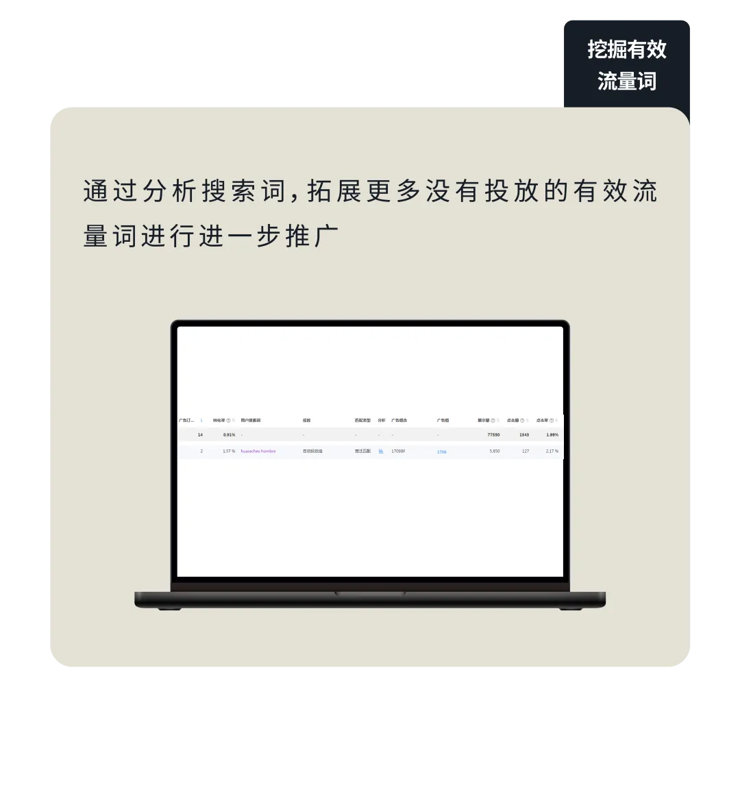 十月冲刺旺季！解锁多语言站点亚马逊关键词布局全攻略