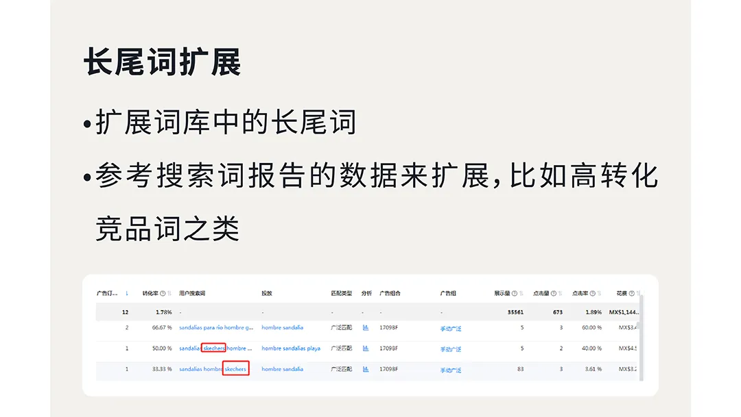 十月冲刺旺季！解锁多语言站点亚马逊关键词布局全攻略