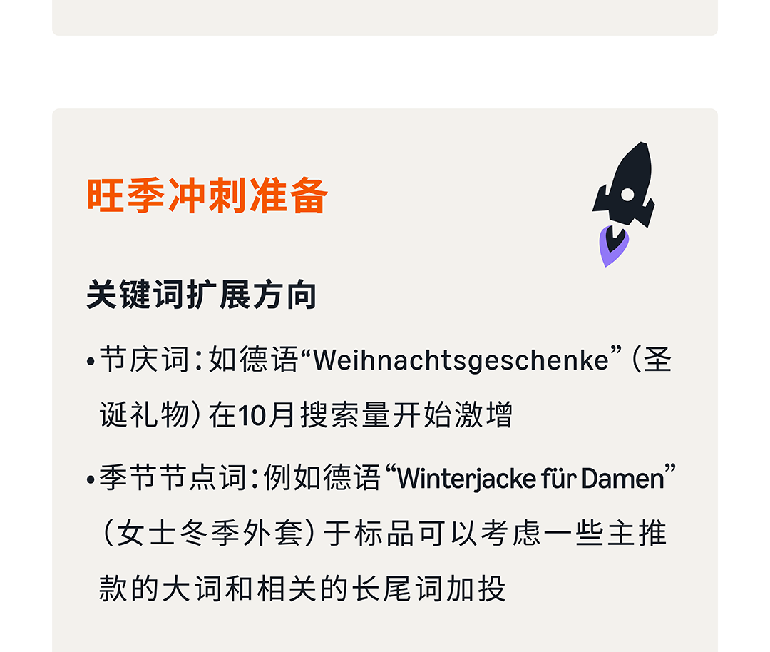 十月冲刺旺季！解锁多语言站点亚马逊关键词布局全攻略