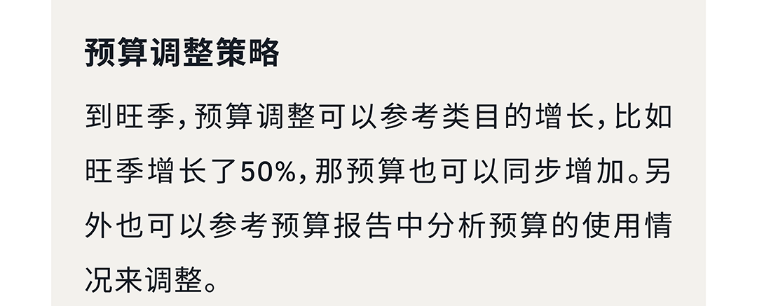 十月冲刺旺季！解锁多语言站点亚马逊关键词布局全攻略
