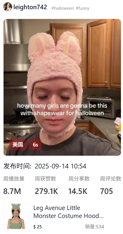 TikTok Shop黑五备战枪响，卖家开启“赶场”模式