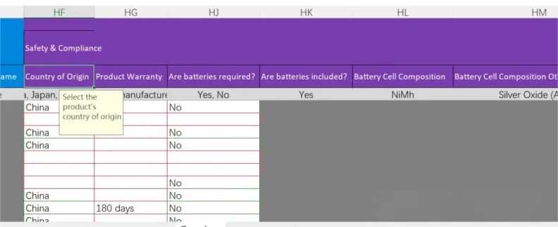 美国站也收紧了！亚马逊大批卖家收到合规警告！