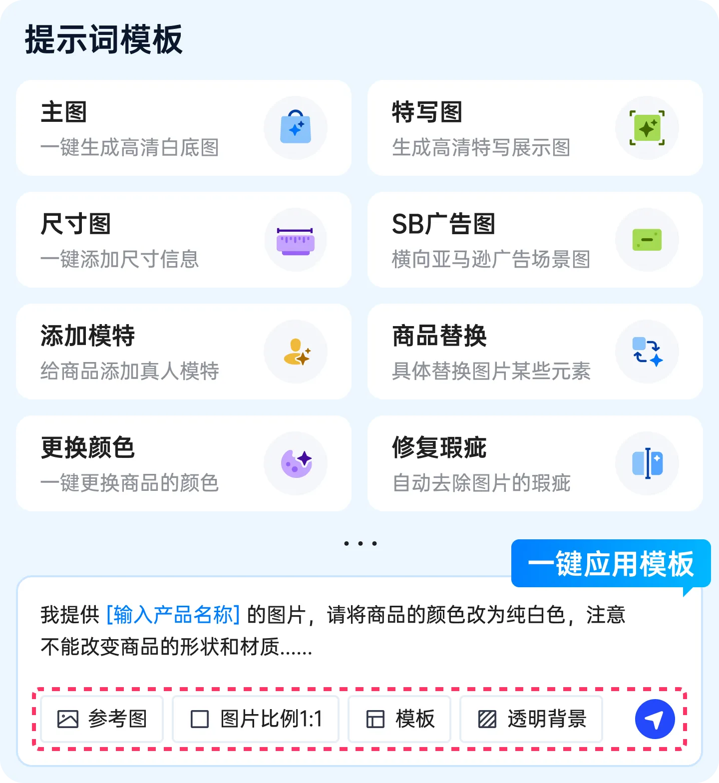 领星ERPAI生图功能：一分钟打造跨境电商专业视觉素材