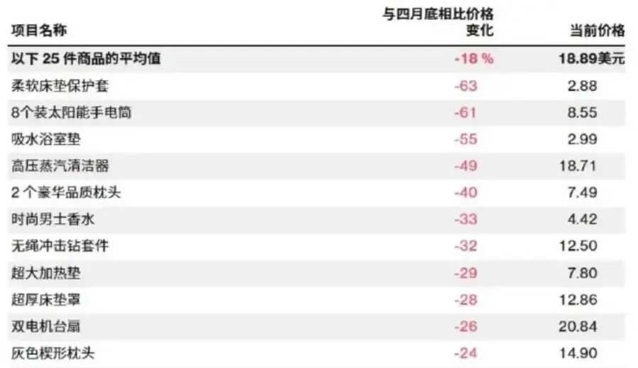 京东再出海，180亿豪赌欧洲市场！