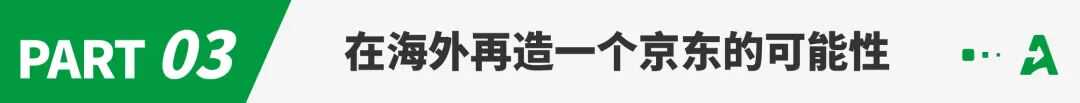 京东再出海，180亿豪赌欧洲市场！