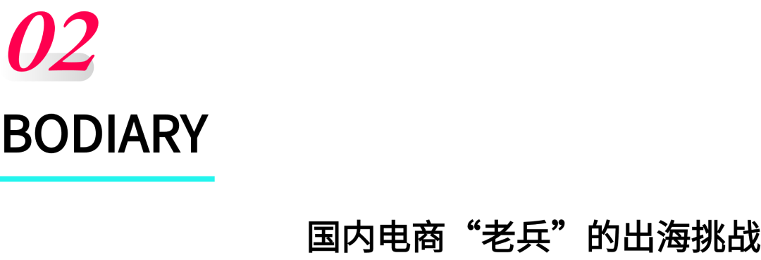 内贸箱包“北欧日纪”东南亚自播2个月，日均GMV破2万美金！