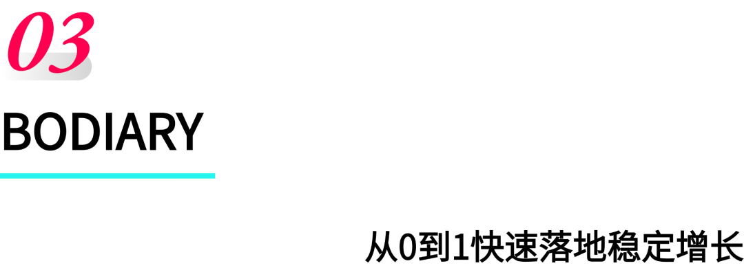 内贸箱包“北欧日纪”东南亚自播2个月，日均GMV破2万美金！