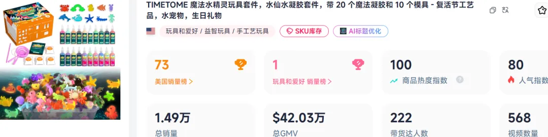 国内地摊上卖的“水精灵”，在TikTok上吸金超百万！