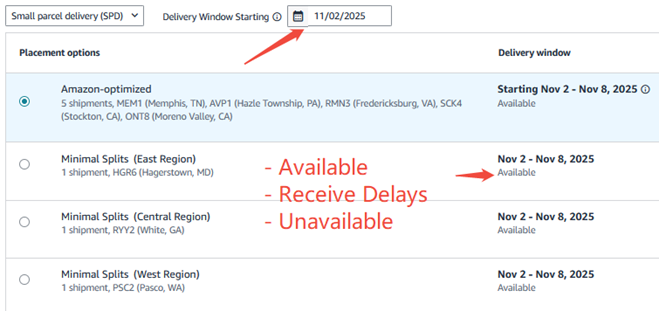 亚马逊FBA入库新功能上线!实时掌控仓库容量,入库速度更快!