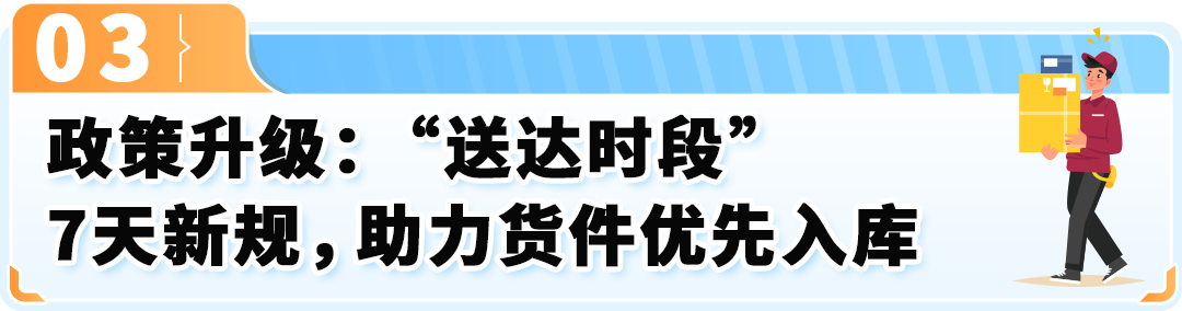 亚马逊FBA入库新功能上线!实时掌控仓库容量,入库速度更快!