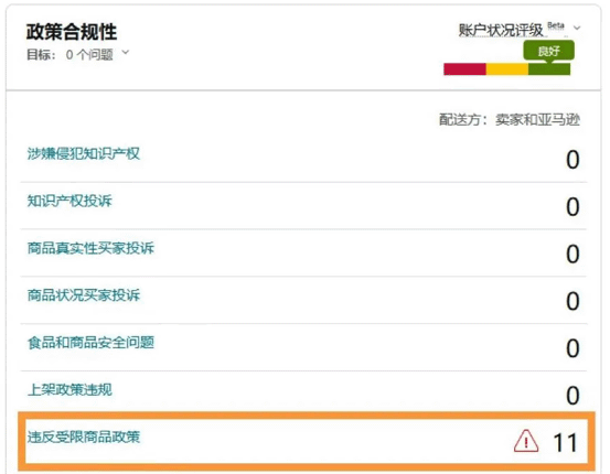 警惕违规！亚马逊受限商品与申诉指南全解析