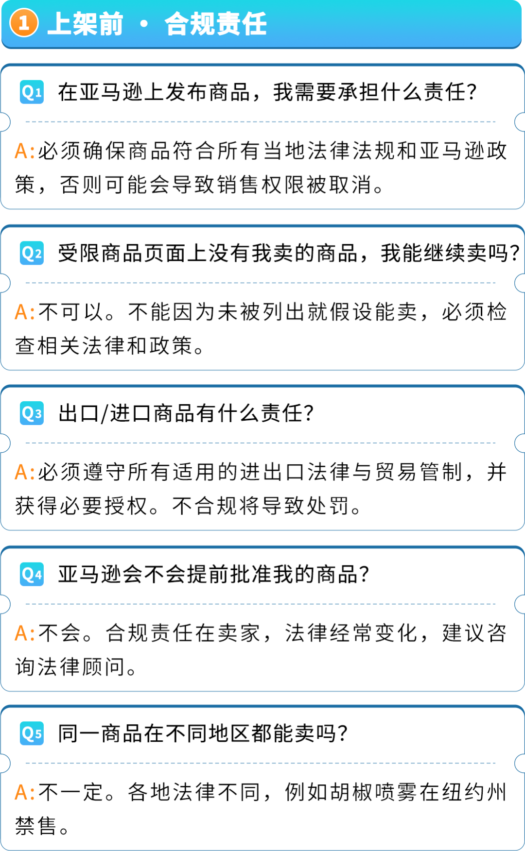 警惕违规！亚马逊受限商品与申诉指南全解析