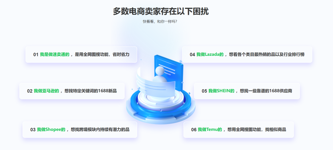 跨境电商选品小技巧:1688跨境选品法