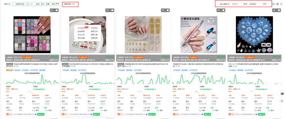跨境电商选品小技巧:1688跨境选品法