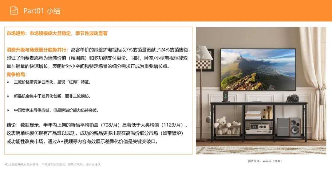 亚马逊选品日记第16期：美国站选品—电视机柜（从功能家具到情感消费的赛道重构）