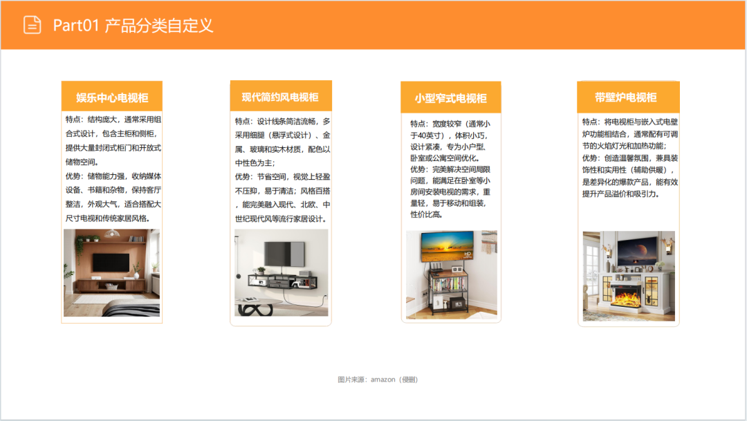 亚马逊选品日记第16期：美国站选品—电视机柜（从功能家具到情感消费的赛道重构）