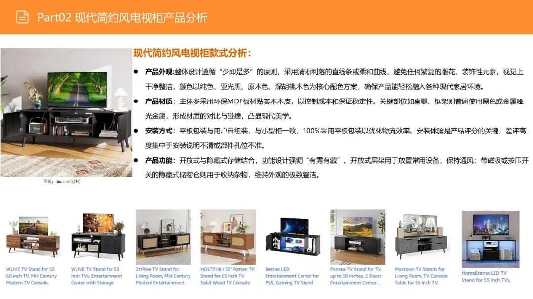 亚马逊选品日记第16期：美国站选品—电视机柜（从功能家具到情感消费的赛道重构）