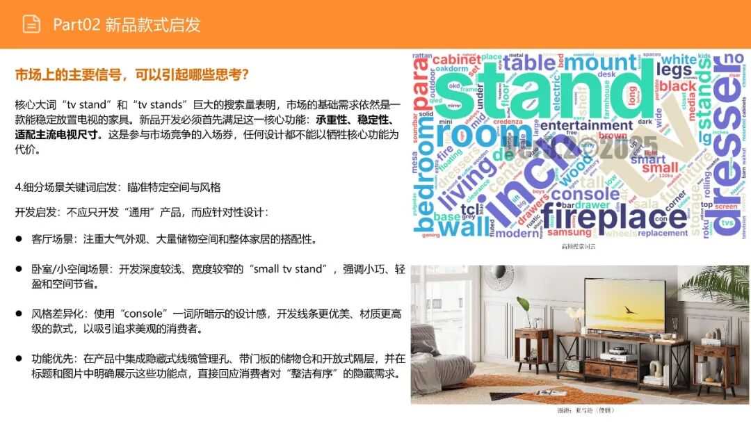 亚马逊选品日记第16期：美国站选品—电视机柜（从功能家具到情感消费的赛道重构）