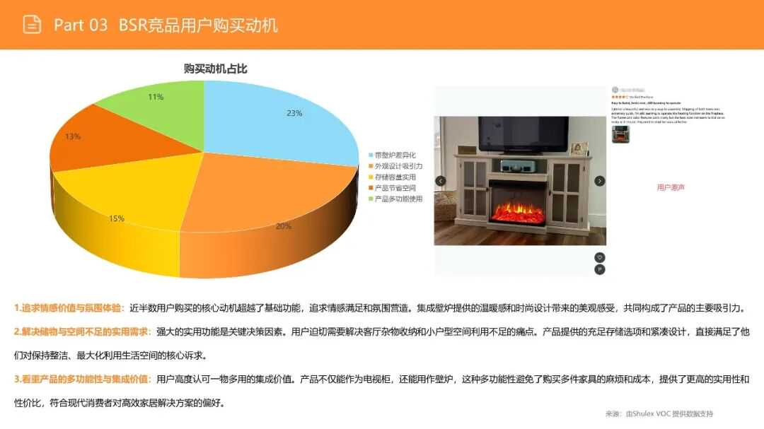 亚马逊选品日记第16期：美国站选品—电视机柜（从功能家具到情感消费的赛道重构）
