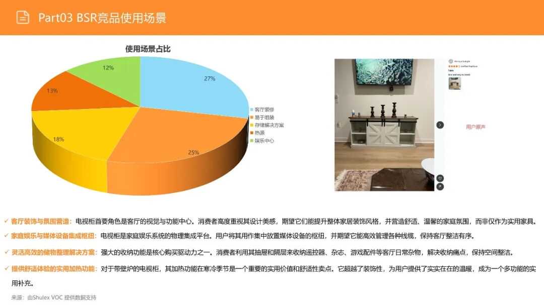 亚马逊选品日记第16期：美国站选品—电视机柜（从功能家具到情感消费的赛道重构）