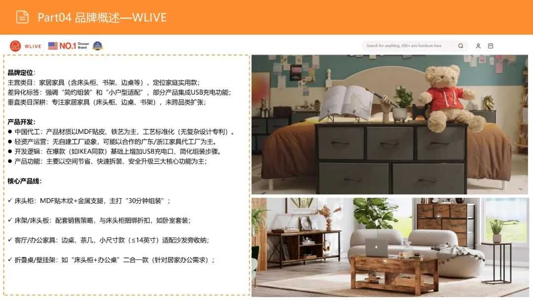 亚马逊选品日记第16期：美国站选品—电视机柜（从功能家具到情感消费的赛道重构）