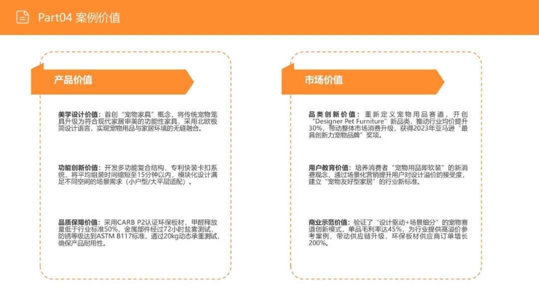 亚马逊选品日记第16期：美国站选品—电视机柜（从功能家具到情感消费的赛道重构）