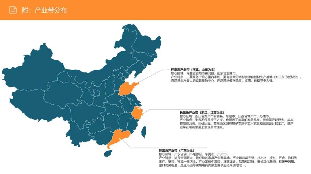 亚马逊选品日记第16期：美国站选品—电视机柜（从功能家具到情感消费的赛道重构）