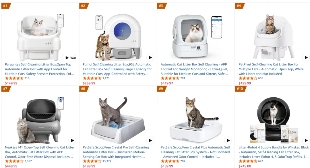数据化选品分析——Automatic Litter Box