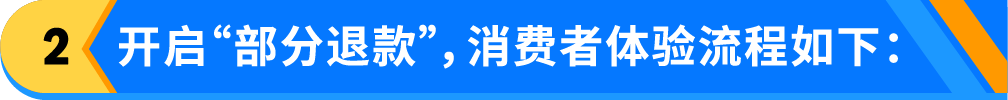 亚马逊“部分退款”功能上线，退货处理方案再升级！