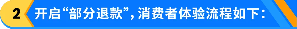 亚马逊“部分退款”功能上线，退货处理方案再升级！