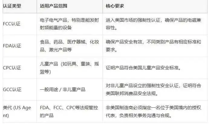 Temu宣布黑五战线拉长至51天,卖家如何抓住这波红利?