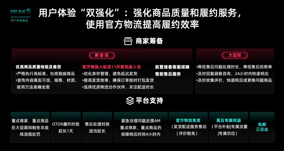 被误判“跑水单”还申诉无门,大批TikTok卖家喊冤!