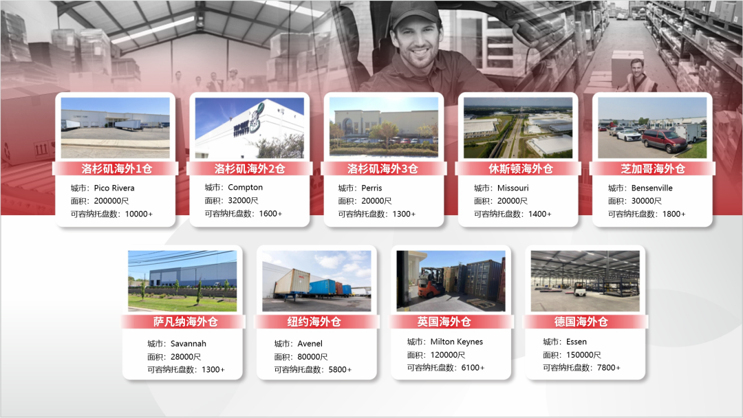 官宣：一八美东海外仓再添“新核”