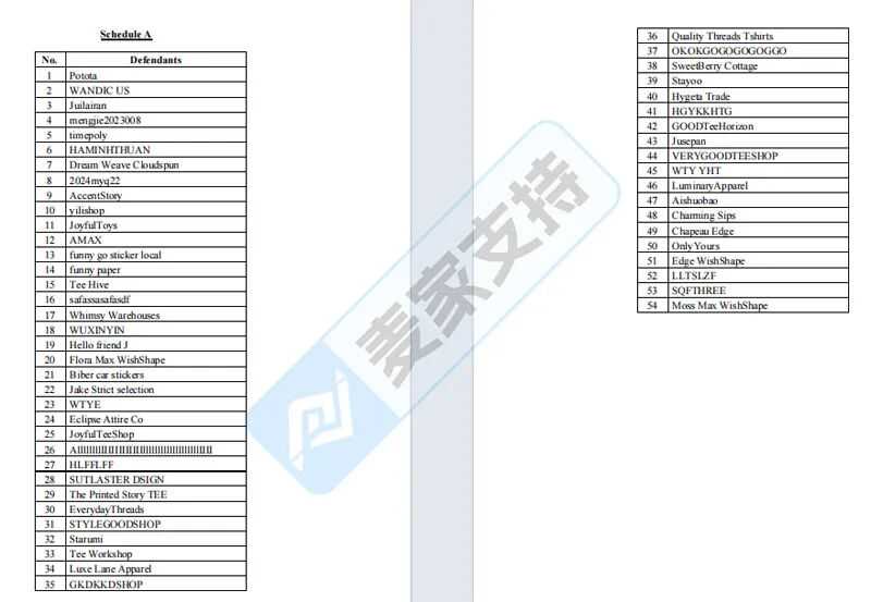 25-cv-11936，keith代理Agata Wnuk版权维权，54店涉案被TRO冻结！