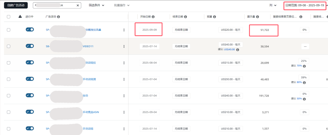 亚马逊广告案例：大词竞价高、长尾词又没量？怎样判断产品现阶段适不适合打大词？