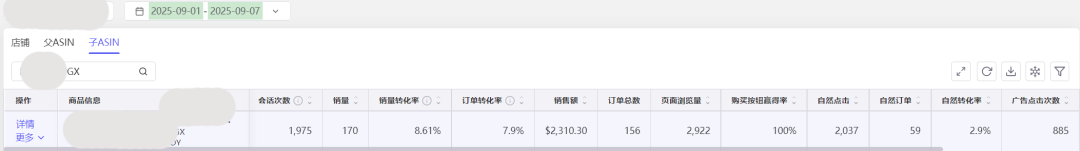 亚马逊广告案例：大词竞价高、长尾词又没量？怎样判断产品现阶段适不适合打大词？