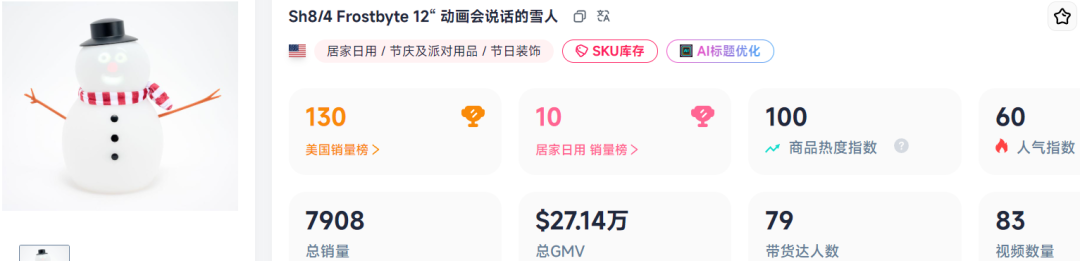单价200多的塑料雪人,竟在TikTok上卖断货