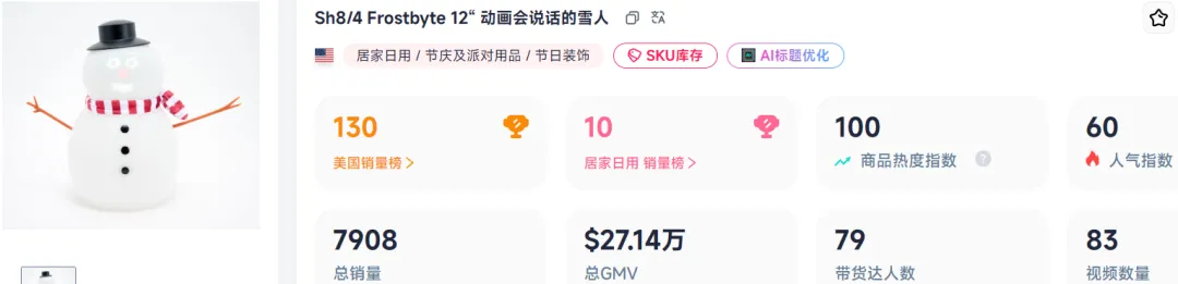 单价200多的塑料雪人,竟在TikTok上卖断货