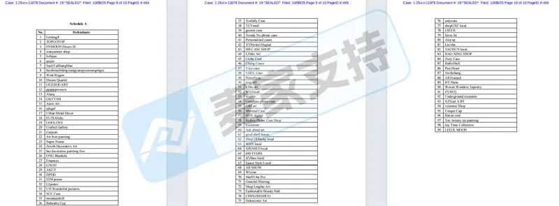 25-cv-11879，名单已出！骷髅与猫维权，99店涉案已被TRO冻结！
