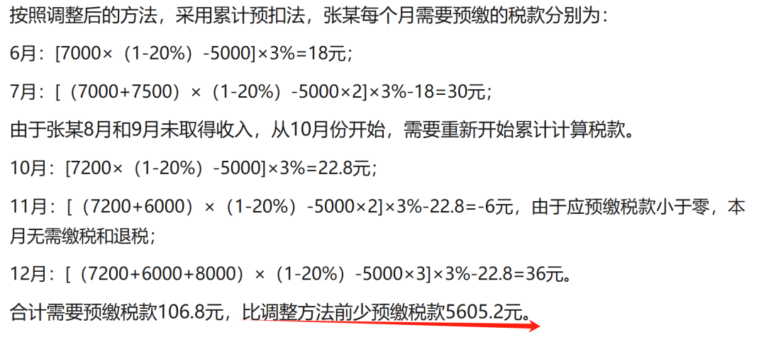公告出了！TikTok卖家报税注意这些细节