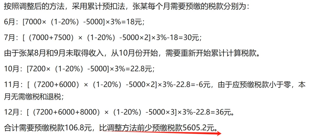 公告出了!TikTok卖家报税注意这些细节