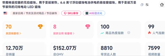 2025万圣节出海黑马:单价9.9美元的无焰蜡烛灯,28天GMV突破百万